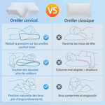 Charger l'image dans la galerie, Oreiller cervical mémoire de forme
