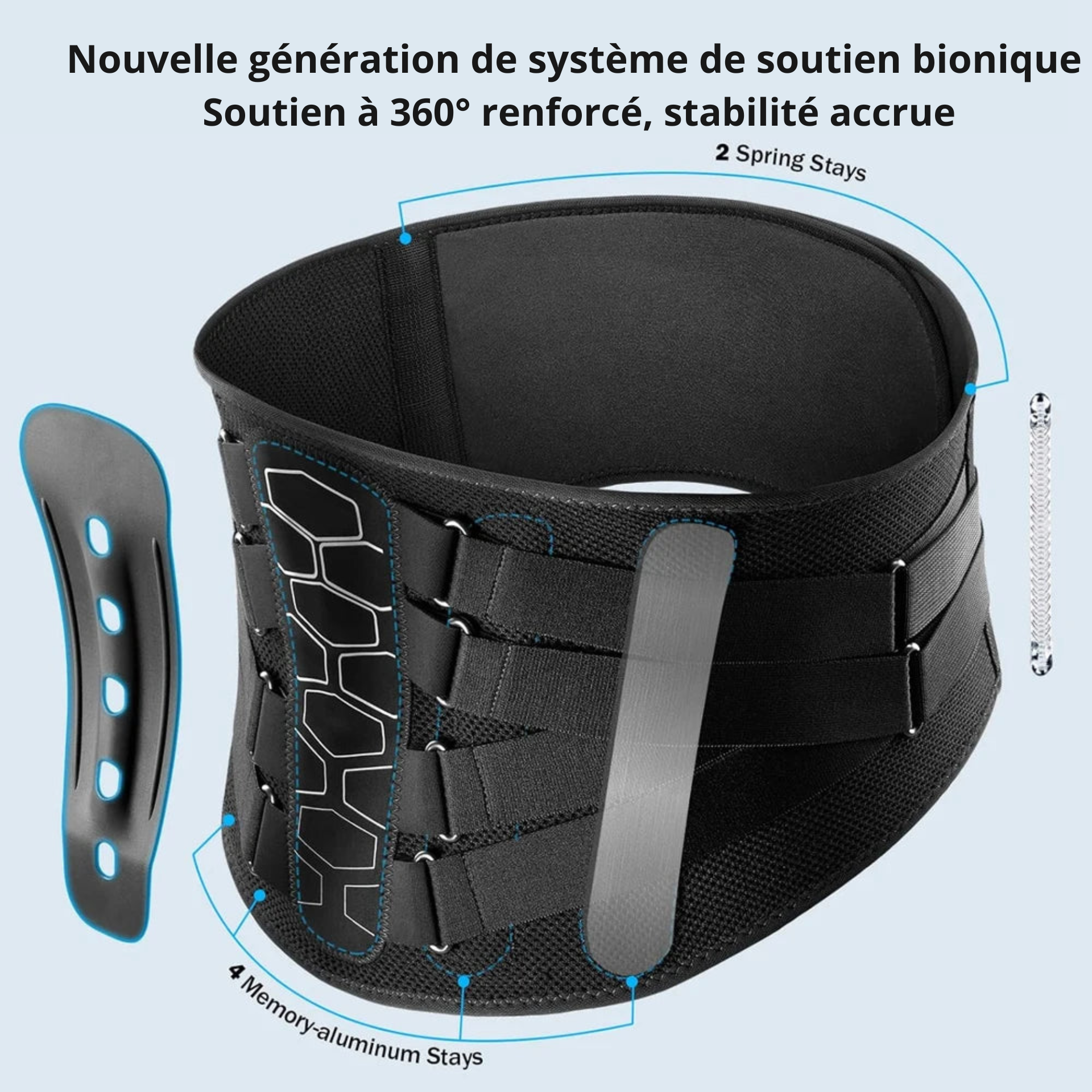 Ceinture de Soutien Lombaire pour Douleurs Dorsales – Ceinture de Support pour Sciatique et Hernie Discale